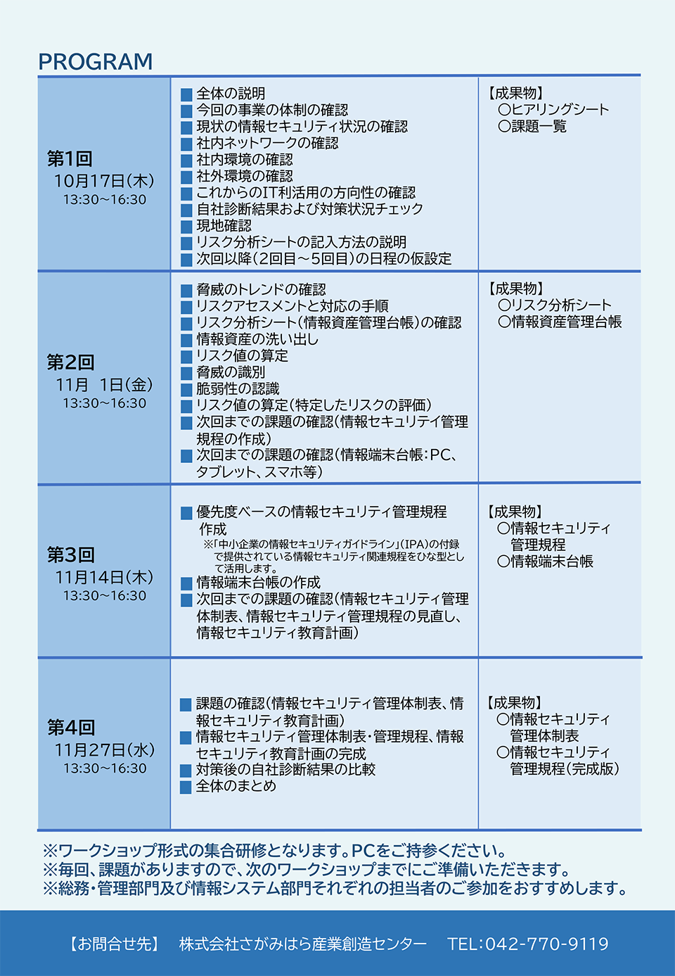 情報セキュリティの運用を始めたい中小企業のためのサイバーセキュリティ集合研修