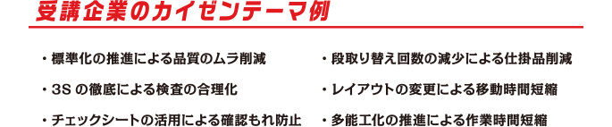 受講企業のカイゼンテーマ例
          ・標準化の推進による品質のムラ削減・3Sの徹底による検査の合理化・チェックシートの活用による確認もれ防止・段取り替え回数の減少による仕掛品削減・レイアウトの変更による移動時間短縮・多能工化の推進による作業時間短縮
